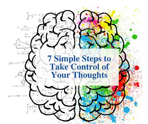 how to manage your thoughts richard miller|Direct your thoughts .